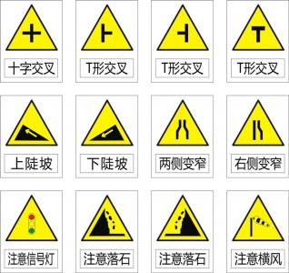 道路標志標牌